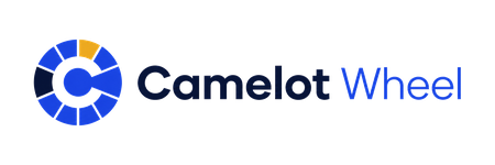 Camelot Wheel